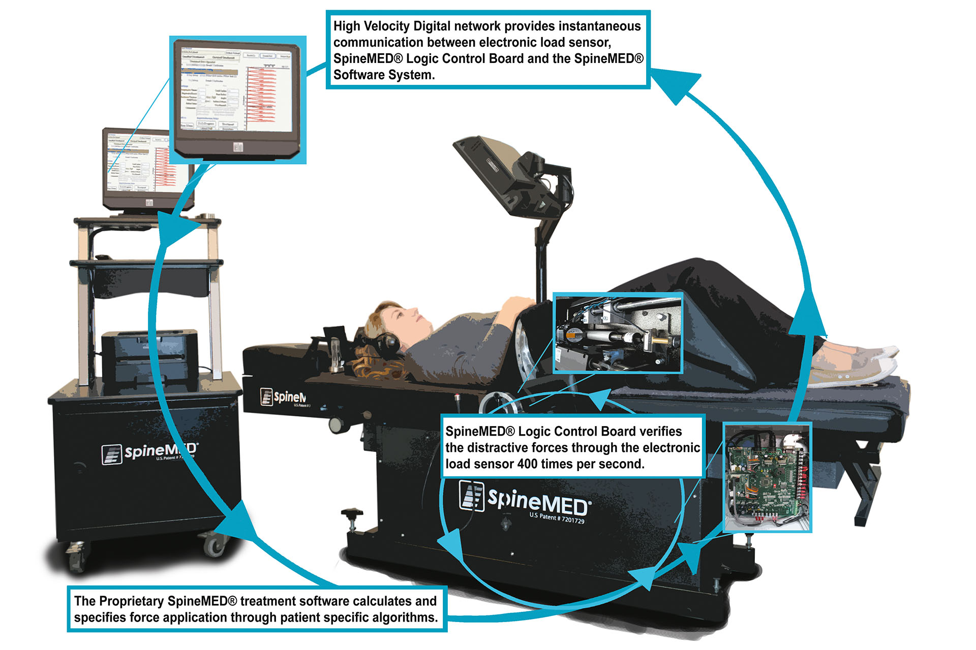 Biofeedback